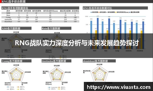 RNG战队实力深度分析与未来发展趋势探讨