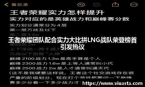 王者荣耀团队配合实力大比拼LNG战队荣登榜首引发热议