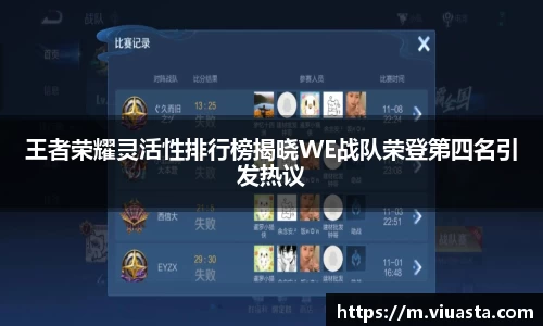 王者荣耀灵活性排行榜揭晓WE战队荣登第四名引发热议
