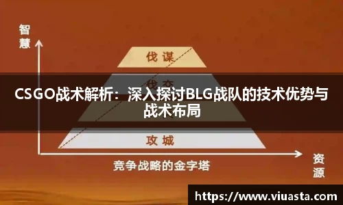 CSGO战术解析：深入探讨BLG战队的技术优势与战术布局