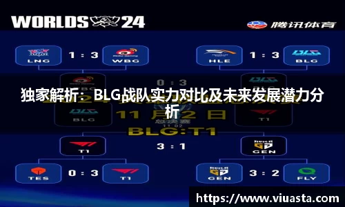 独家解析：BLG战队实力对比及未来发展潜力分析