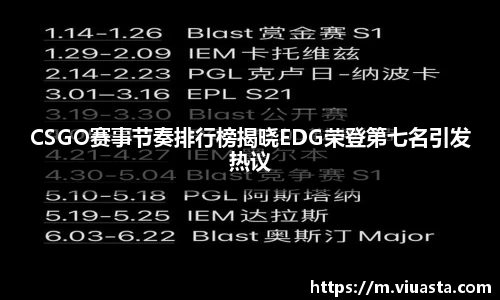 CSGO赛事节奏排行榜揭晓EDG荣登第七名引发热议