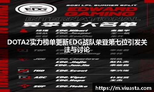 DOTA2实力榜单更新EDG战队荣登第七位引发关注与讨论