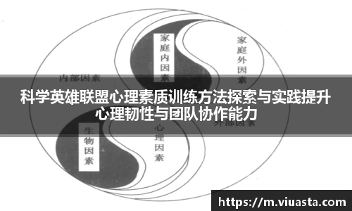 科学英雄联盟心理素质训练方法探索与实践提升心理韧性与团队协作能力
