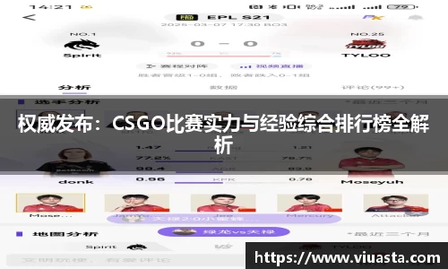 权威发布：CSGO比赛实力与经验综合排行榜全解析