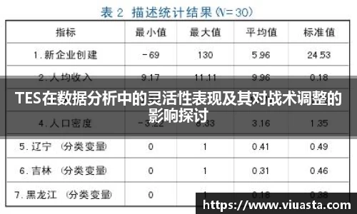 TES在数据分析中的灵活性表现及其对战术调整的影响探讨