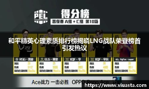 和平精英心理素质排行榜揭晓LNG战队荣登榜首引发热议