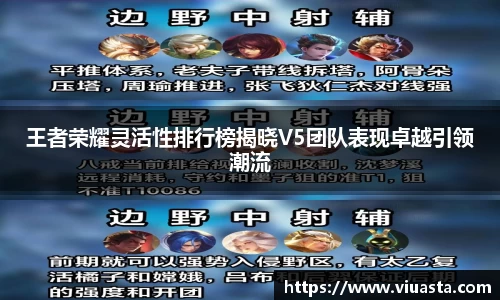 王者荣耀灵活性排行榜揭晓V5团队表现卓越引领潮流