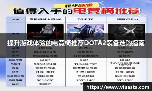 提升游戏体验的电竞椅推荐DOTA2装备选购指南