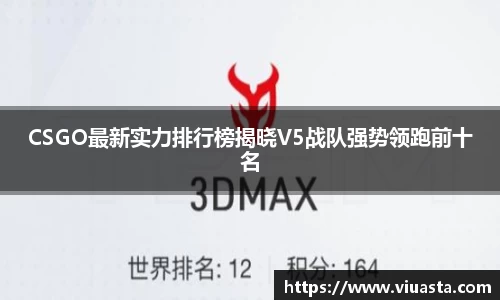 CSGO最新实力排行榜揭晓V5战队强势领跑前十名